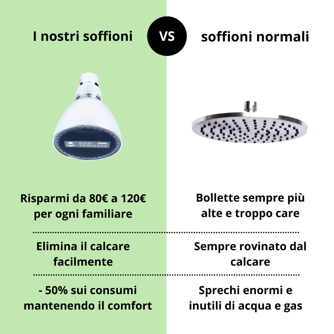 Soffione risparmio idrico