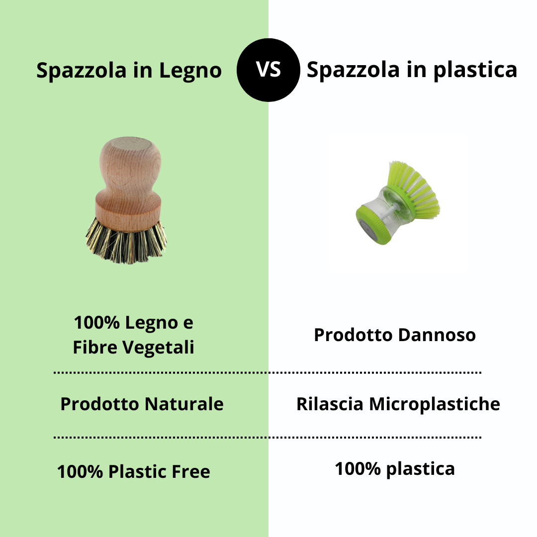 Spazzola in Legno per pentole