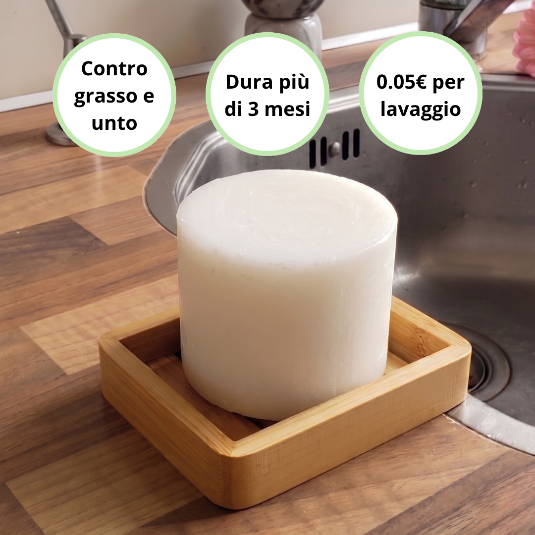 Test Kit Sapone