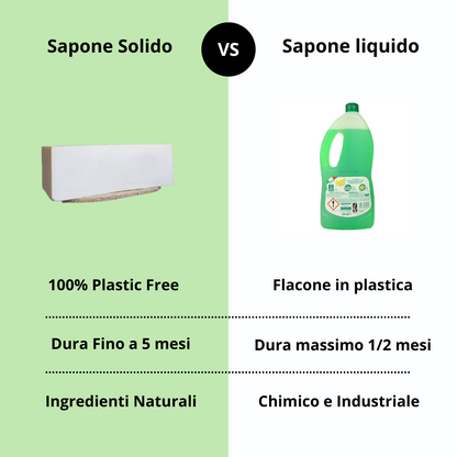 Sapone Piatti Solido Formato Risparmio