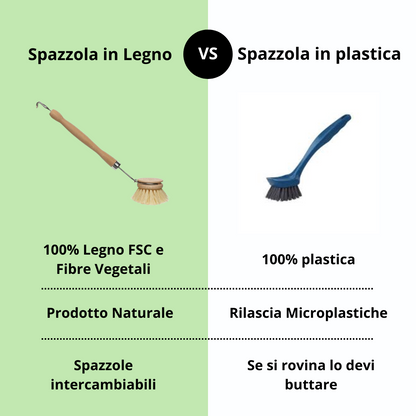 Spazzola per piatti con manico