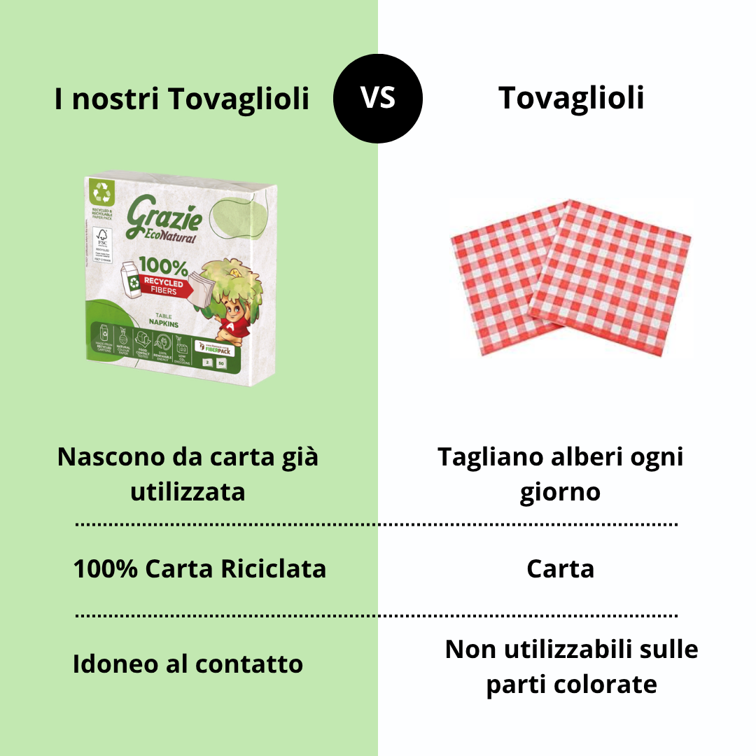 tovaglioli-carta-riciclata-da-cucina