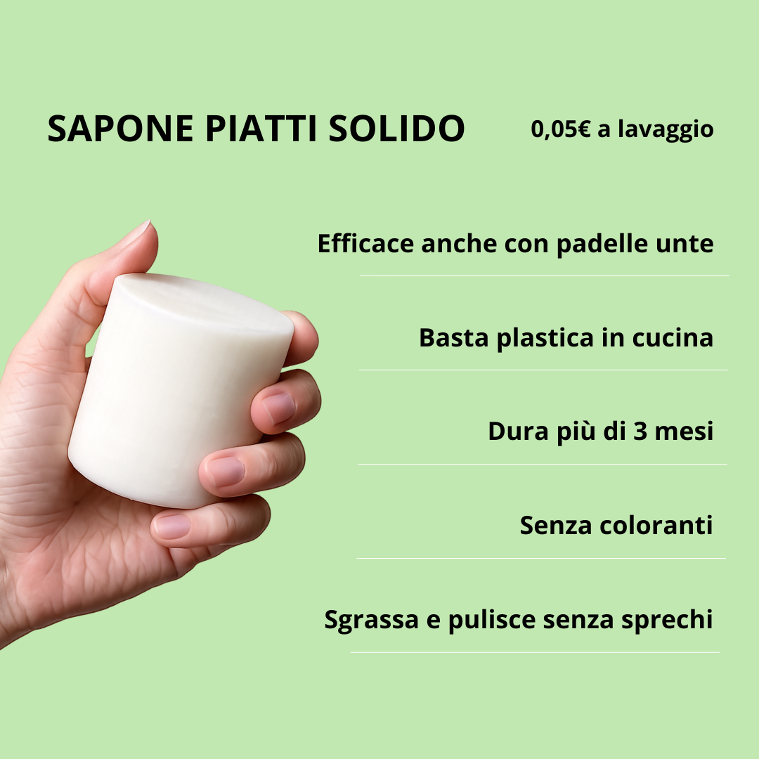 Test Kit Sapone